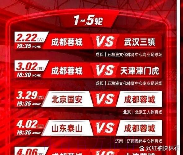 中甲联赛第八轮综述——“晋级”争夺白热化 成都率先“出线”